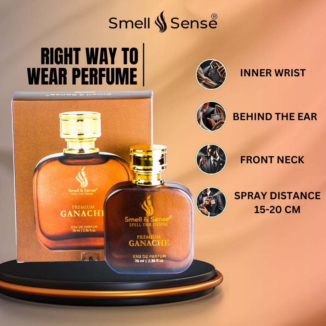 Ganache – A Chocolate Sweet and Exotic Fragrance for Men and Women