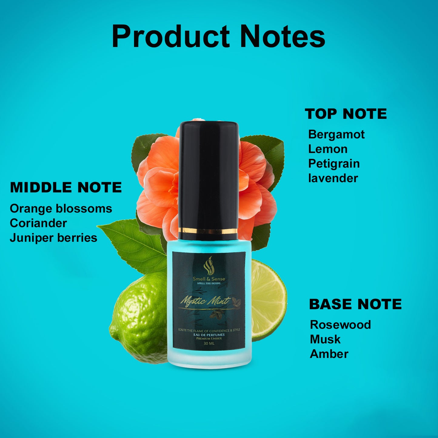Mystic Mint Premium EDP