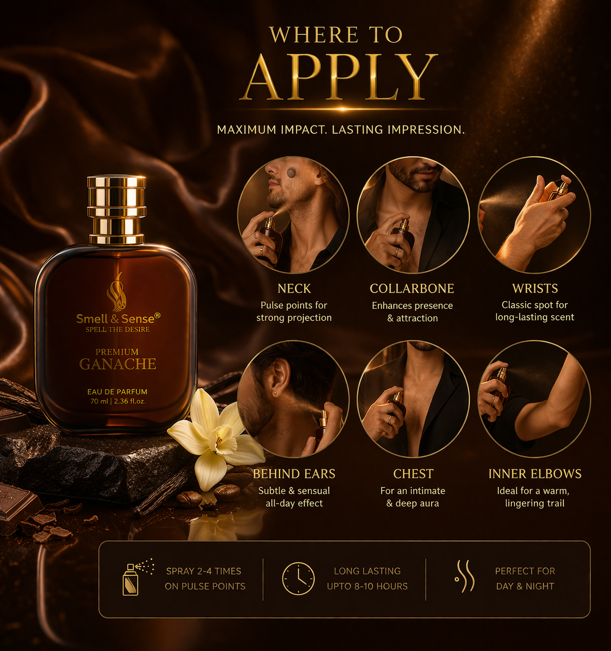 How to apply perfume for long lasting fragrance Ganache chocolate perfume neck wrists behind ears guide