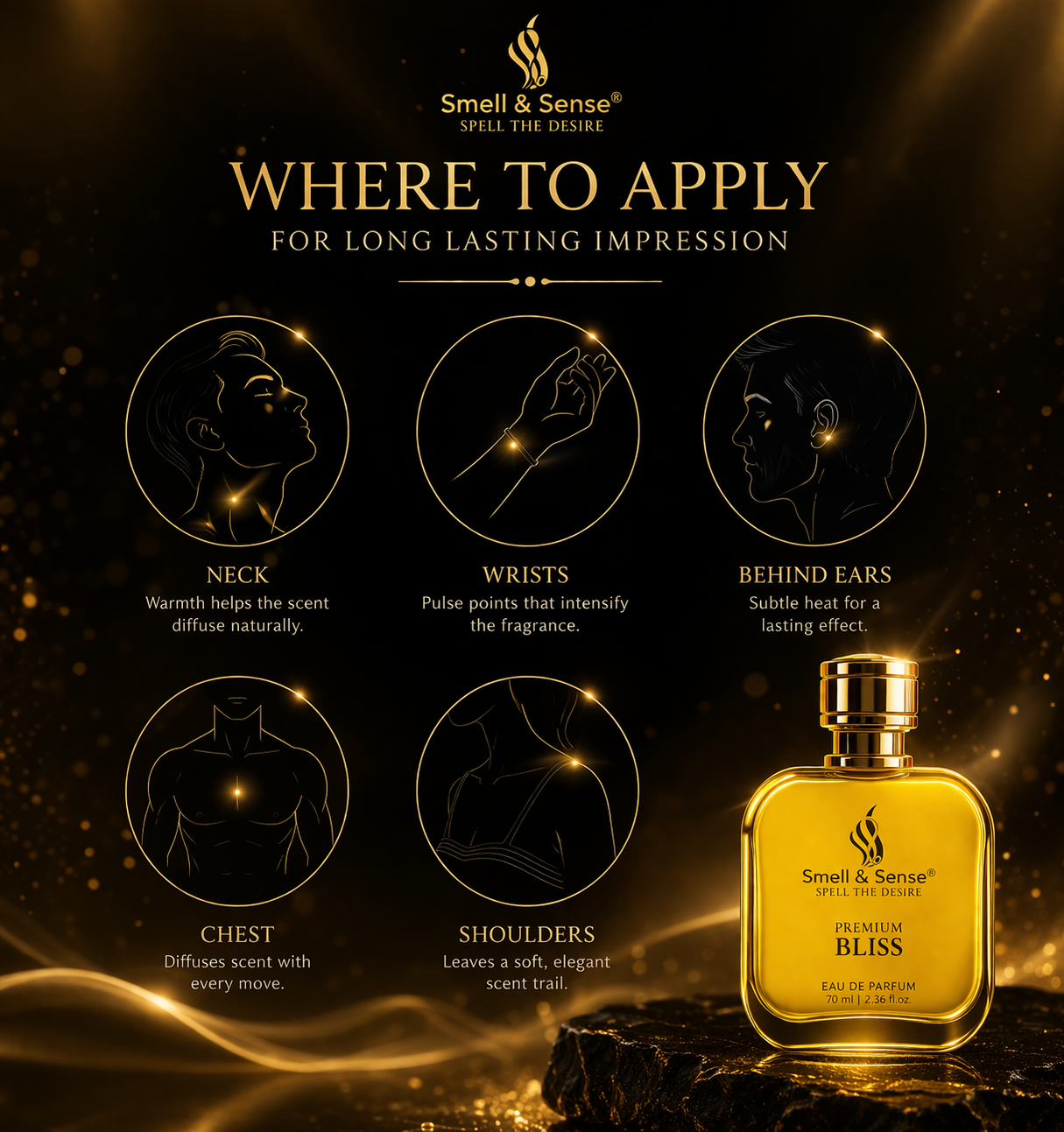 How to apply perfume for long lasting fragrance unisex neck wrists behind ears Bliss perfume guide