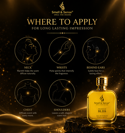 How to apply perfume for long lasting fragrance unisex neck wrists behind ears Bliss perfume guide